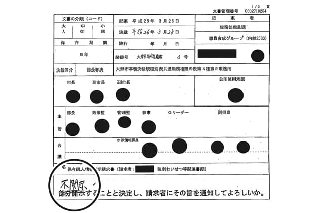 謎だらけの大津市長選に迫る(6)