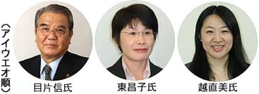 湖国の行方左右する15日告示の大津市長選