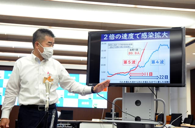 新型コロナ 警戒ステージに引き上げ