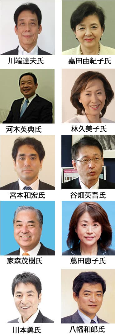 嘉田氏 2月県会で3選出馬表明!?