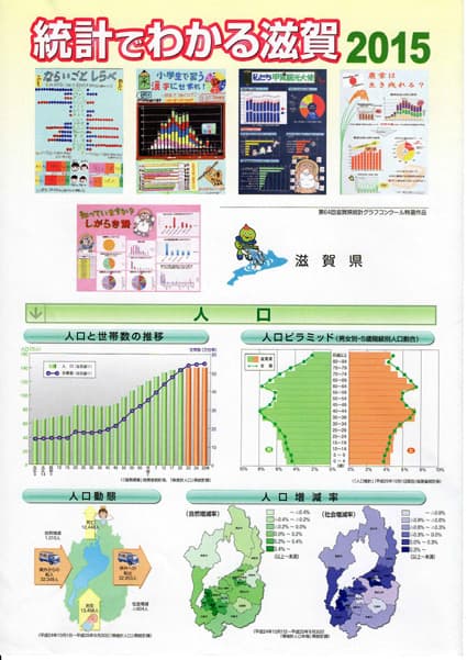 県の統計情報を網羅