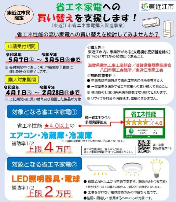 省エネ家電の買い替え支援 東近江市が最大4万円補助